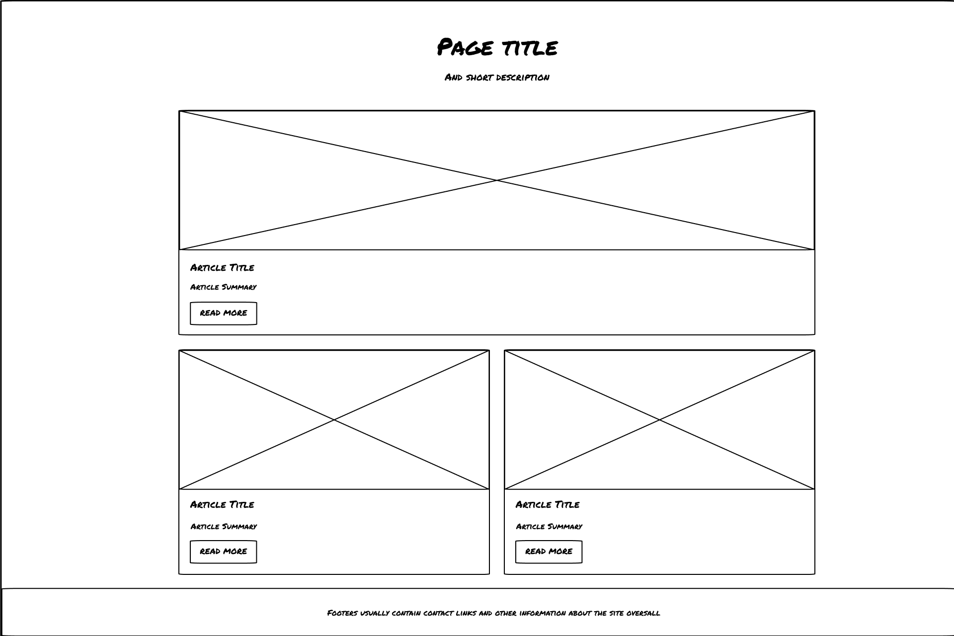 wireframe pictures